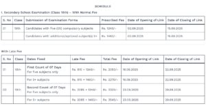 Notification for online submission of Examination forms of Class 10th Session Annual Regular W/Zone,(Oct-Nov) 2025