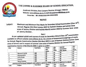 JKBOSE Class 10 Minimum & Maximum Pass Marks 2025 Announced Officially