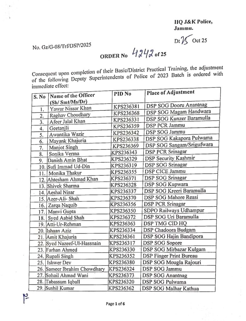 DGP J&K Police orders transfers and postings of 117 DySPs