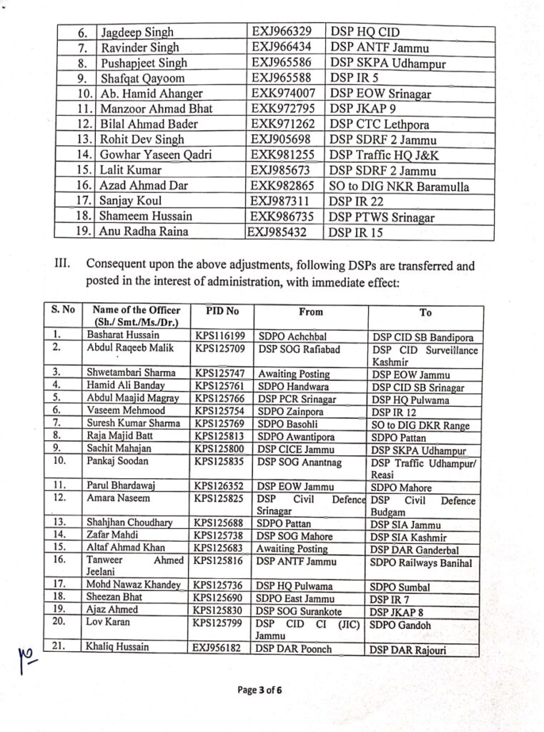 DGP J&K Police orders transfers and postings of 117 DySPs