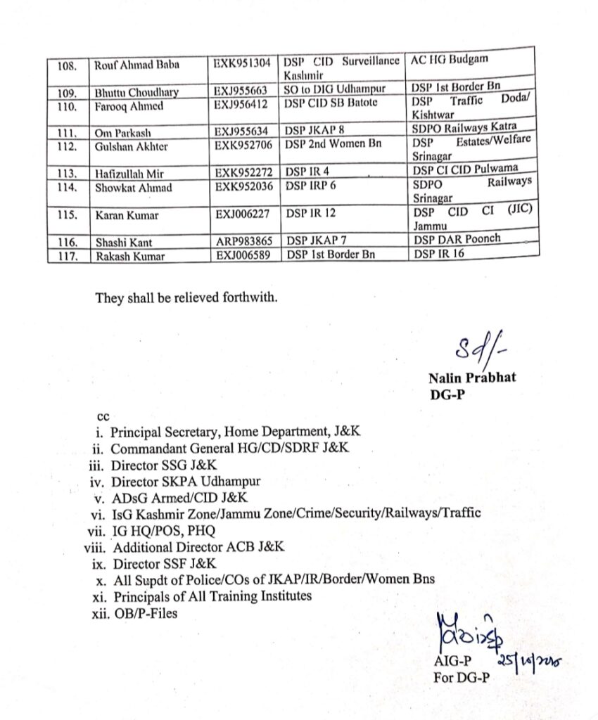 DGP J&K Police orders transfers and postings of 117 DySPs