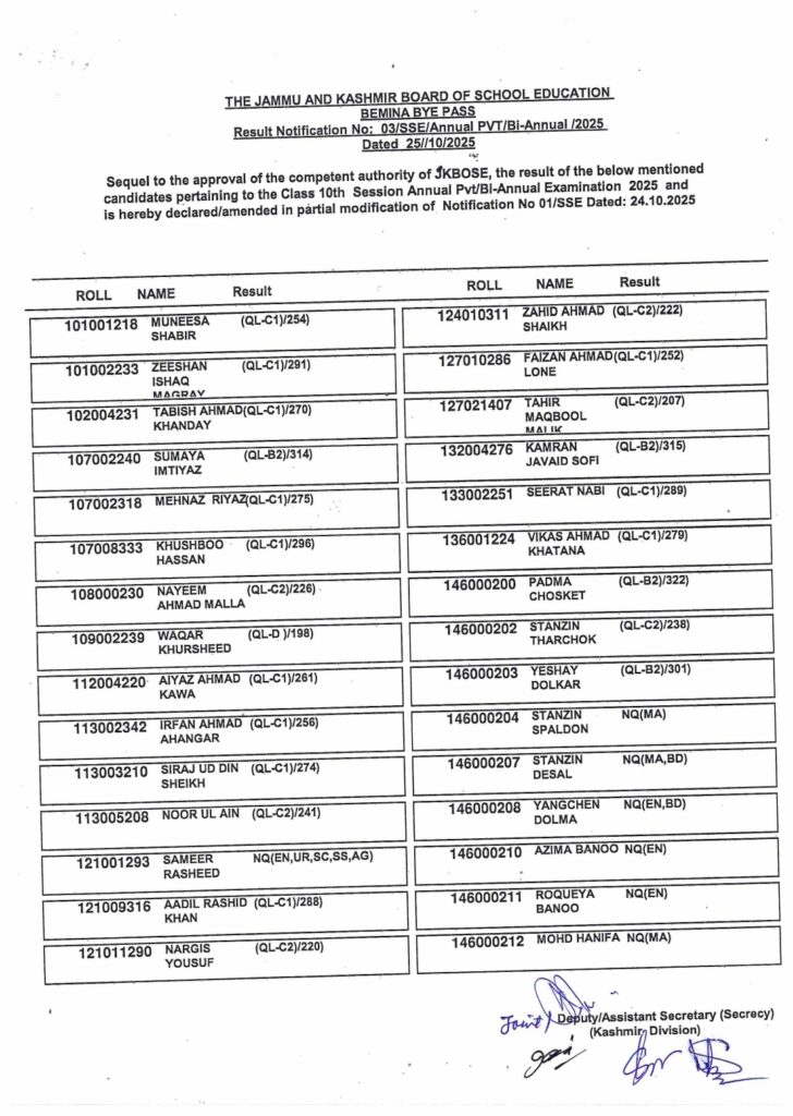 JKBOSE 10th Private/Bi Annual Result Notification Session 2025