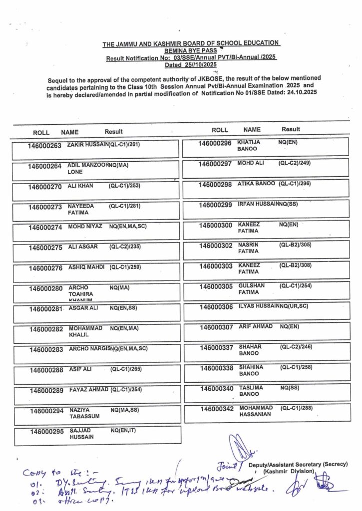 JKBOSE 10th Private/Bi Annual Result Notification Session 2025