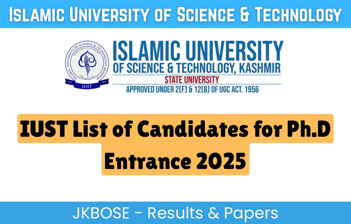List of Candidates for Ph.D Entrance 2025