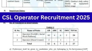 CSL Recruitment 2025: Apply for 27 Operator Posts at Cochin Shipyard Limited
