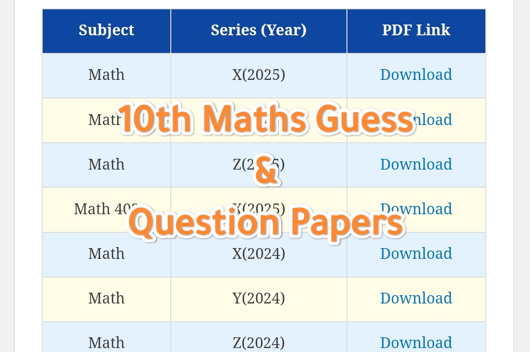 JKBOSE 10th Maths Previous Question Papers All Series PYQs(2023, 2024, 2025)