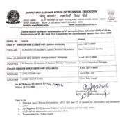 JKBOTE Issues Centre Notice for 6th Semester