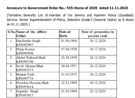Tentative Seniority List of JKPS Officers in SSP Rank