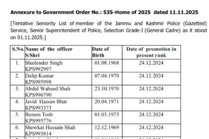 Tentative Seniority List of JKPS Officers in SSP Rank