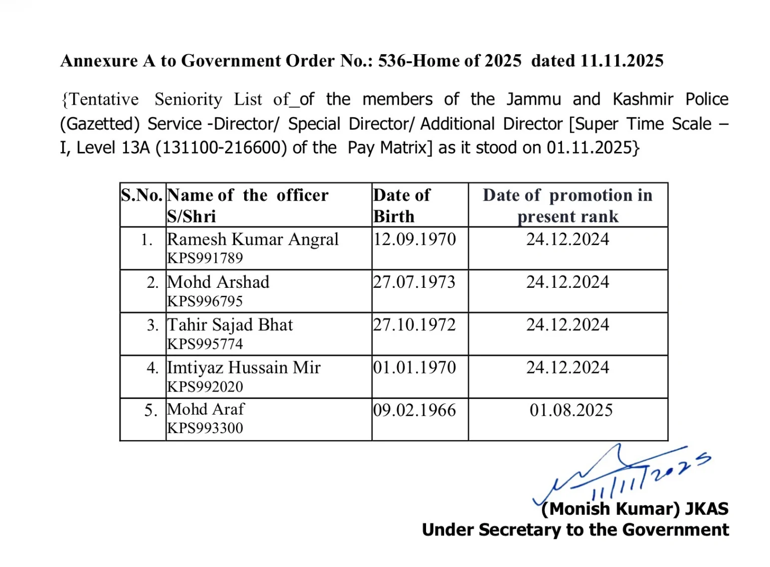 J&K Home Department Issues Tentative Seniority List of Police Gazetted Officers (Director/Special Director/Additional Director) J&K Home Department Issues Tentative Seniority List of Police Gazetted Officers (Director/Special Director/Additional Director)