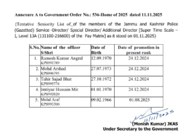 J&K Home Department Issues Tentative Seniority List of Police Gazetted Officers (Director/Special Director/Additional Director)