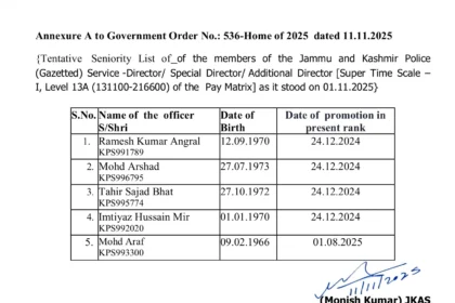 J&K Home Department Issues Tentative Seniority List of Police Gazetted Officers (Director/Special Director/Additional Director)