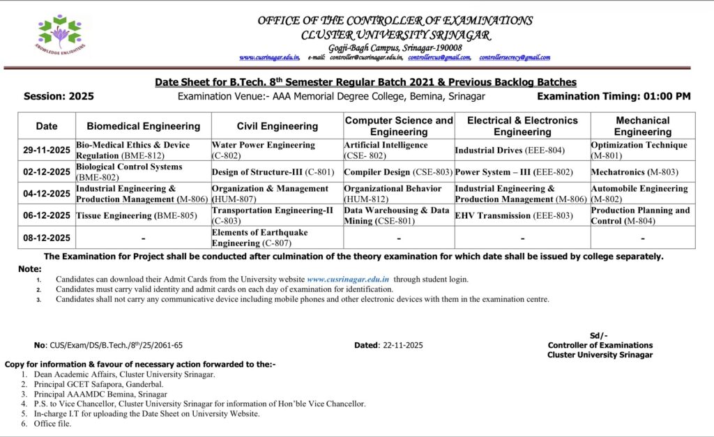 Cluster University Srinagar B.Tech 8th Sem Date Sheet 2025 Released (Batch 2021): Check Dates & Venue