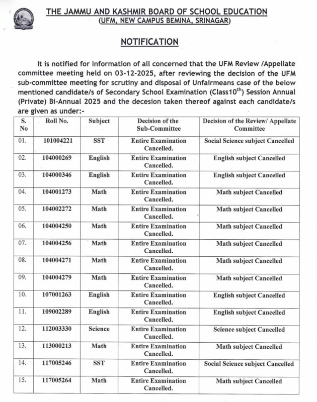 JKBOSE Class 10th UFM Review Results Declared: Major Relief for Students (Bi-Annual 2025)