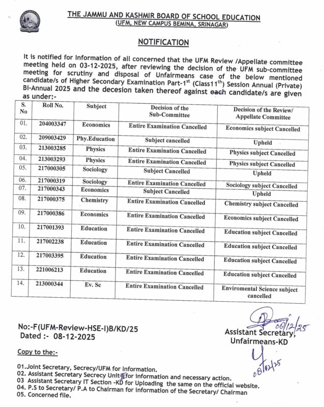 JKBOSE Class 11th UFM Review Results Declared: Relief for Private/Bi-Annual 2025 Candidates