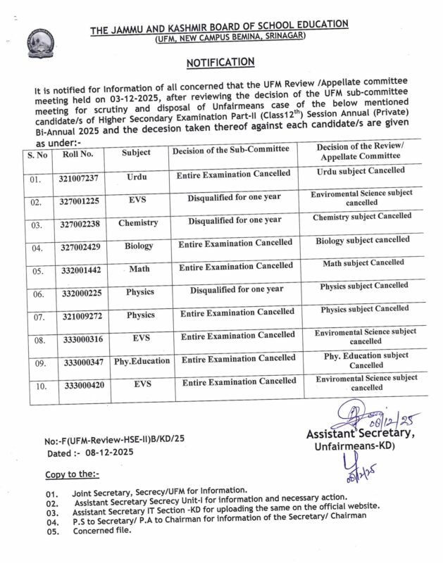 JKBOSE Class 12th UFM Review Results: Penalties Reduced for Bi-Annual 2025 Candidates