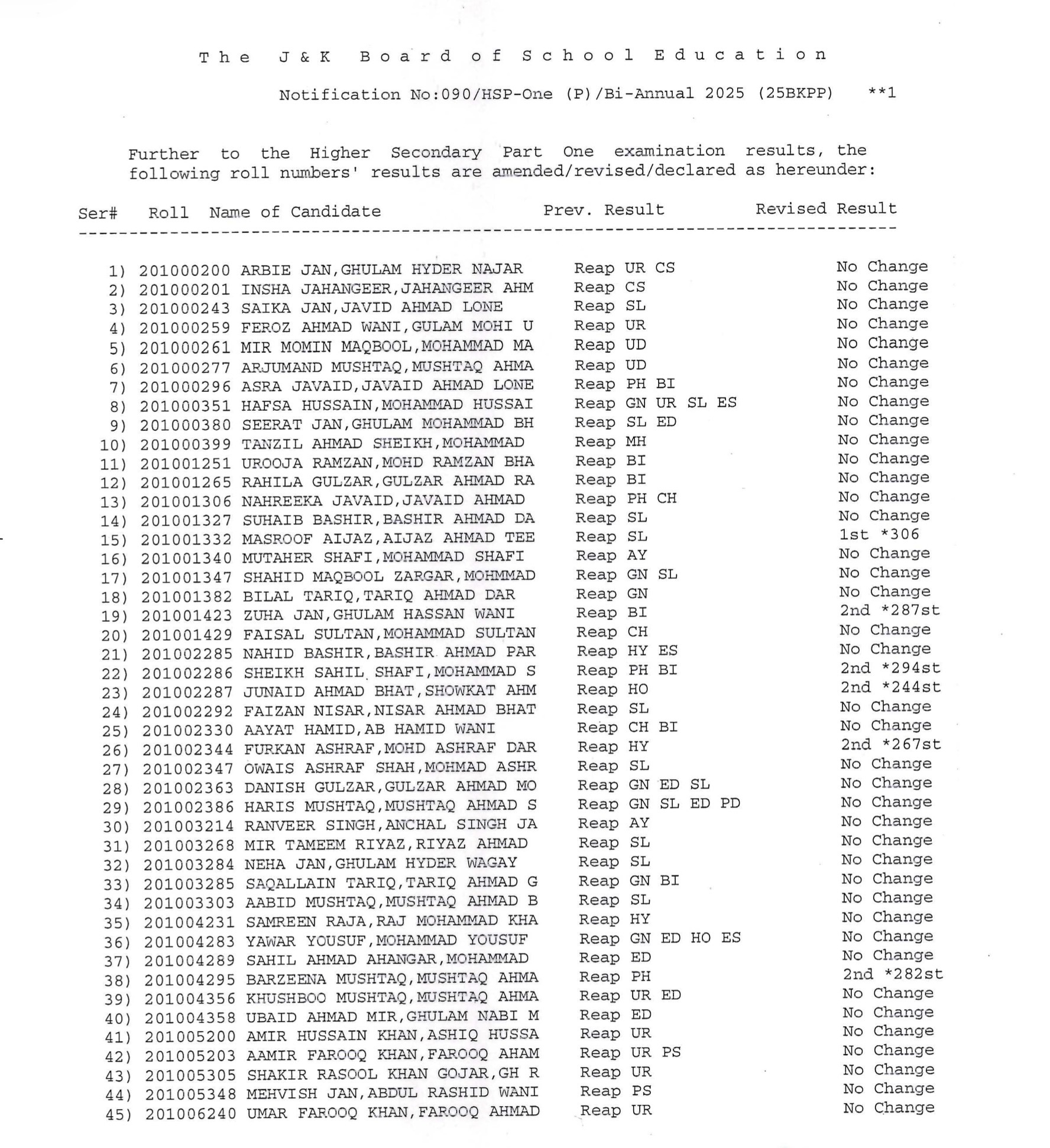 JKBOSE Class 11th Revaluation Result 2025: Notification No. 090 (Bi-Annual 2025)