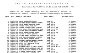 JKBOSE Class 11th Revaluation Result