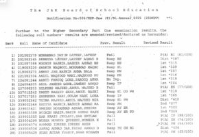 JKBOSE Revises Class 11 Bi-Annual 2025 Results: Fresh Notification Issued, Amended Results Declared