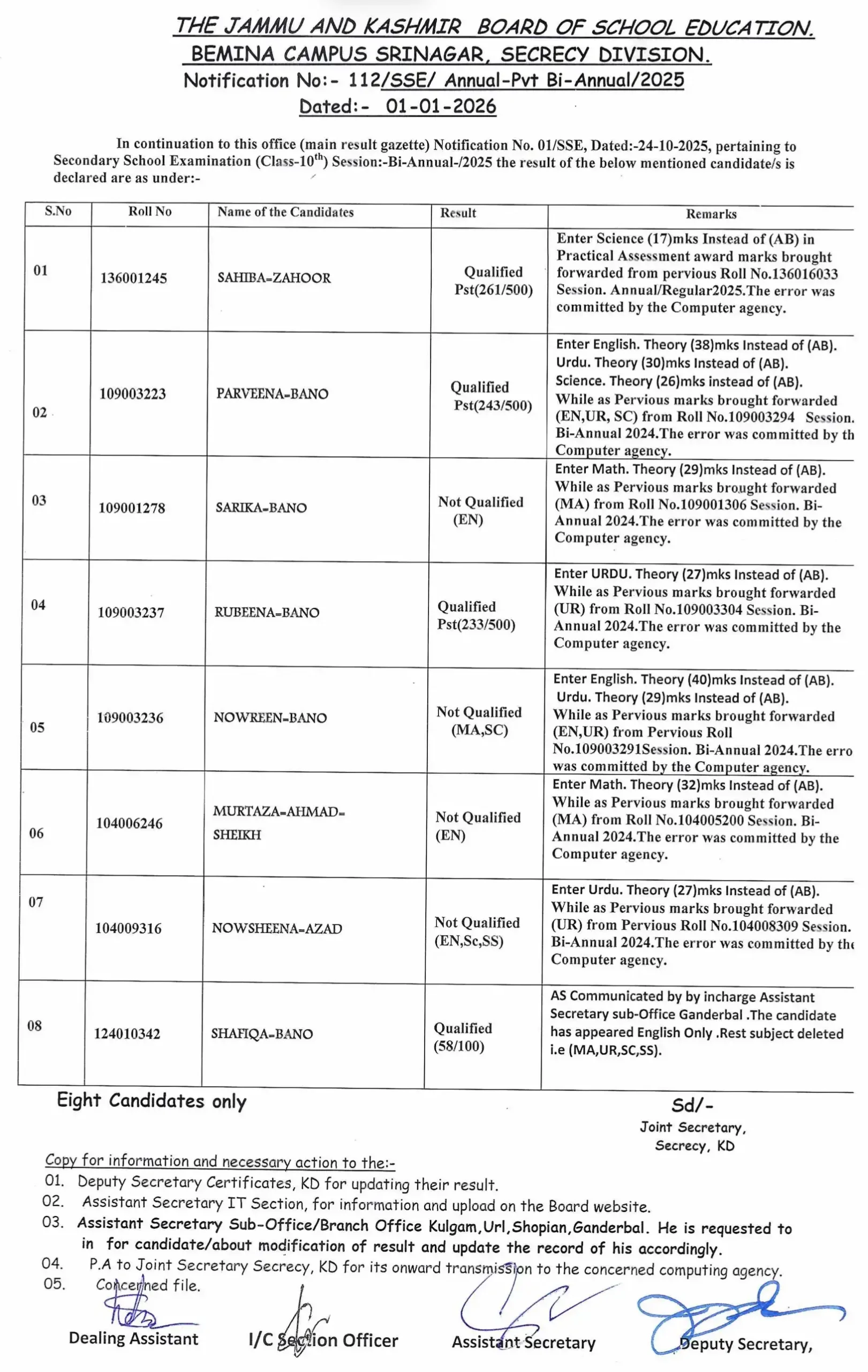 JKBOSE Revises Class 10 Bi-Annual 2025 Results