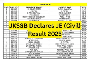 JKSSB Declares JE (Civil) Result 2025